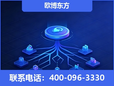 宁乡-全链豆包优化