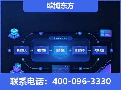 宁乡-专业deepseek优化